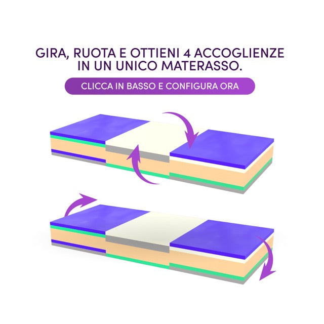 Materasso Kubrik Pro
